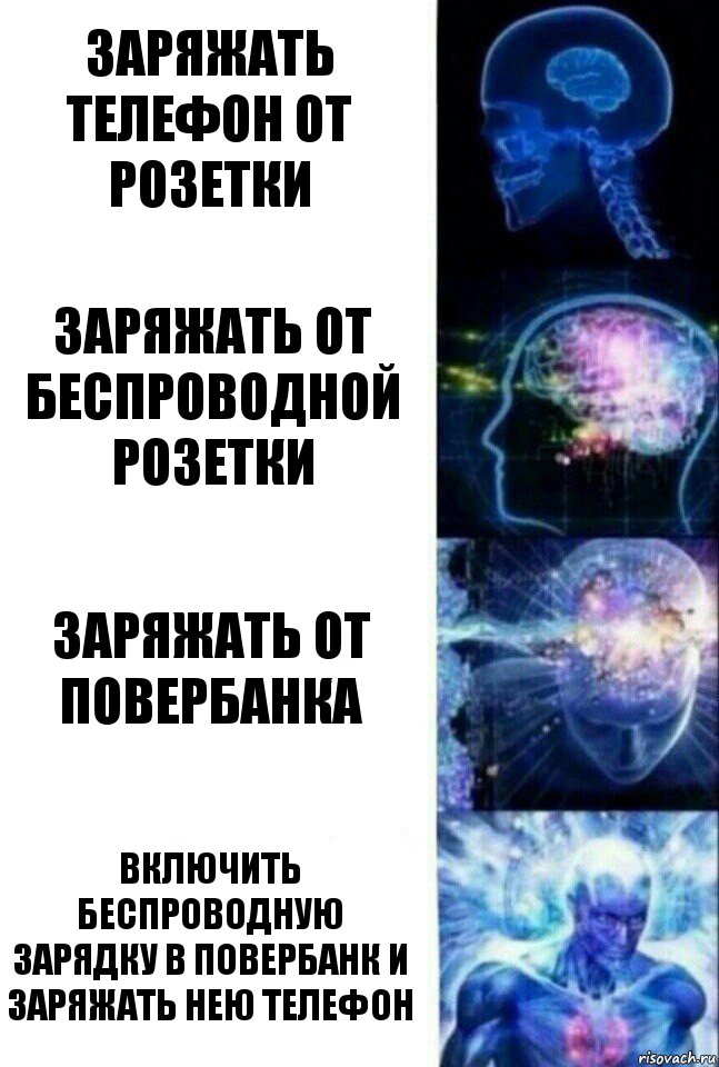 Заряжать телефон от розетки Заряжать от беспроводной розетки Заряжать от повербанка Включить беспроводную зарядку в повербанк и заряжать нею телефон, Комикс  Сверхразум