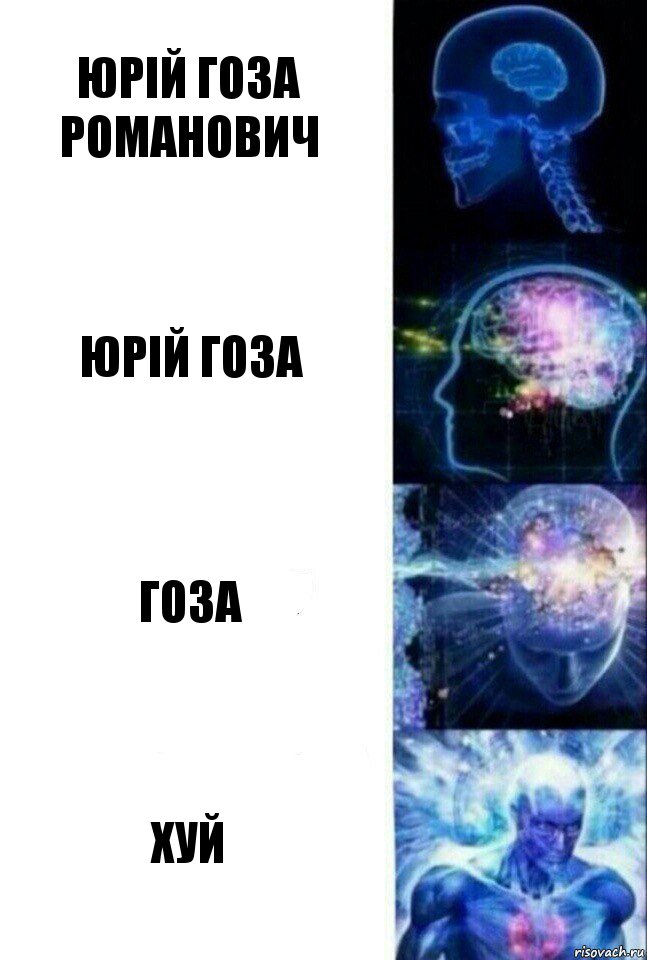 Юрій Гоза Романович Юрій Гоза Гоза хуй, Комикс  Сверхразум