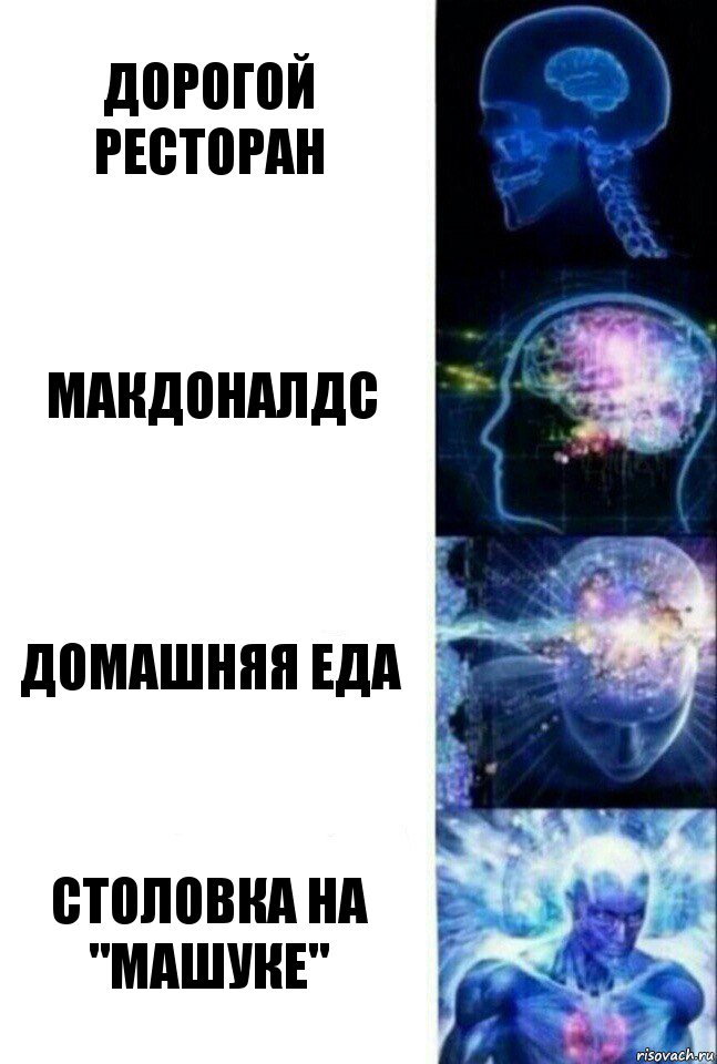 Дорогой ресторан макдоналдс Домашняя еда Столовка на "Машуке", Комикс  Сверхразум