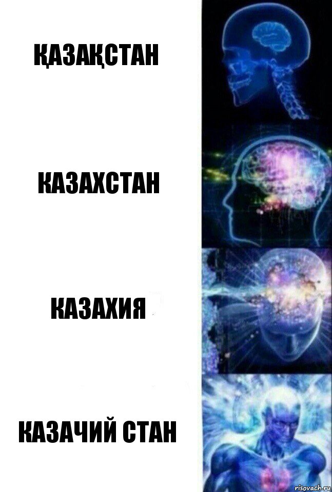 ҚазаҚстан Казахстан Казахия Казачий Стан, Комикс  Сверхразум