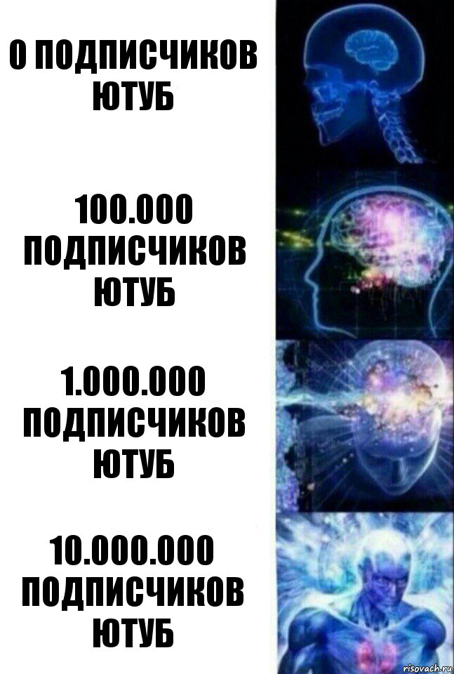 0 подписчиков
ютуб 100.000 подписчиков
ютуб 1.000.000 подписчиков
ютуб 10.000.000 подписчиков
ютуб, Комикс  Сверхразум