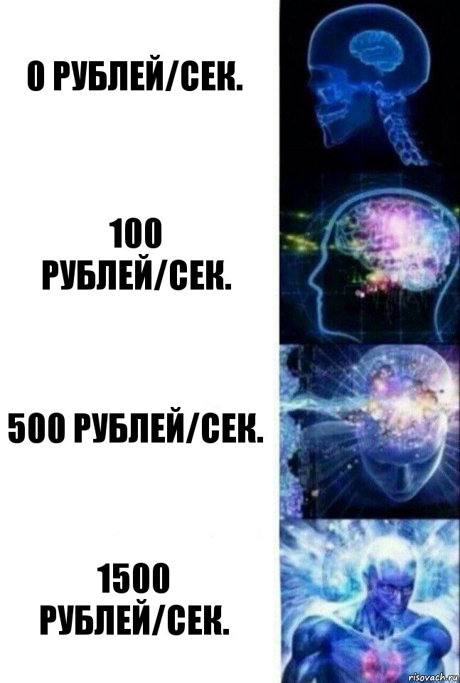 0 рублей/сек. 100
рублей/сек. 500 рублей/сек. 1500 рублей/сек.