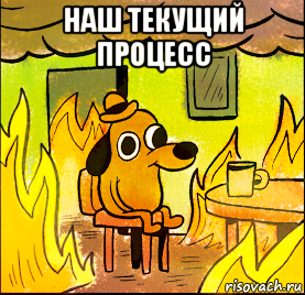 наш текущий процесс 