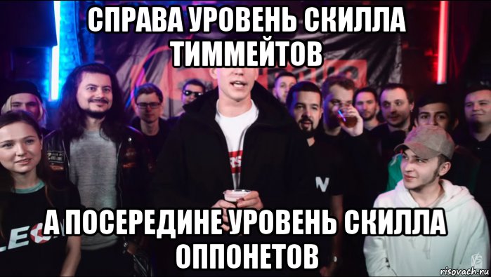 справа уровень скилла тиммейтов а посередине уровень скилла оппонетов, Мем Версус