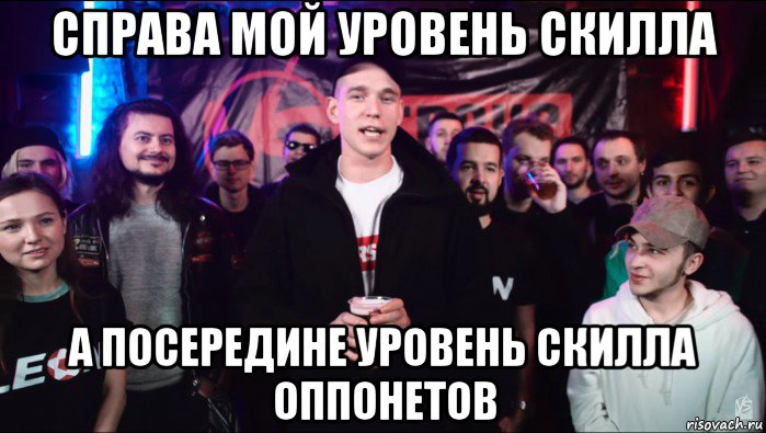 справа мой уровень скилла а посередине уровень скилла оппонетов, Мем Версус