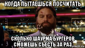 когда пытаешься посчитать сколько шаурма бургеров сможешь съесть за раз