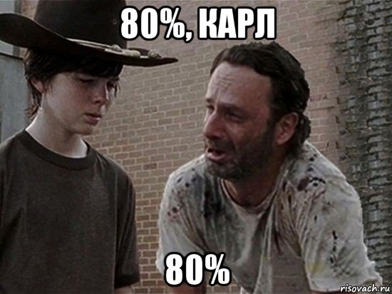 80%, карл 80%, Мем Карл