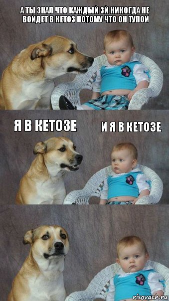 А ты знал что каждый 3й никогда не войдет в Кетоз потому что он тупой Я в кетозе и я в кетозе, Комикс  Каждый третий