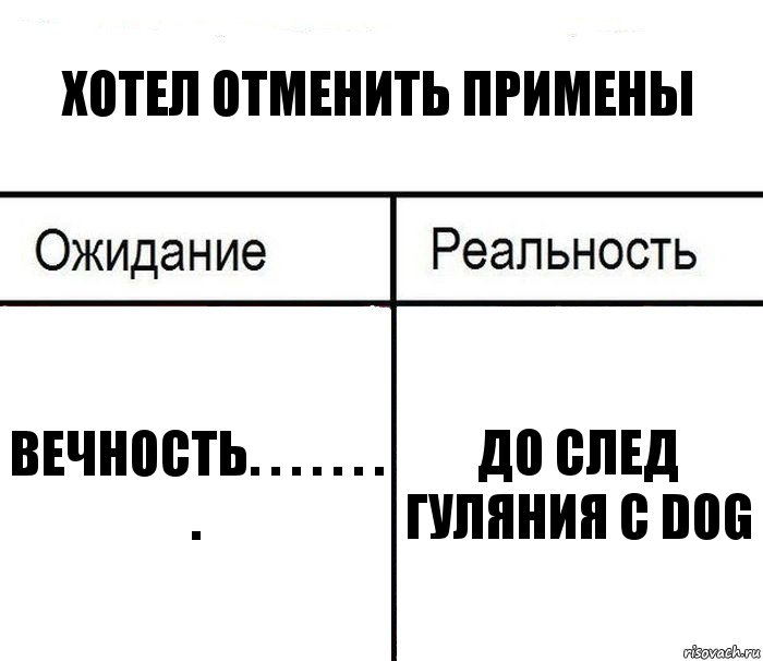 хотел отменить примены вечность. . . . . . . . до след гуляния с dog, Комикс  Ожидание - реальность