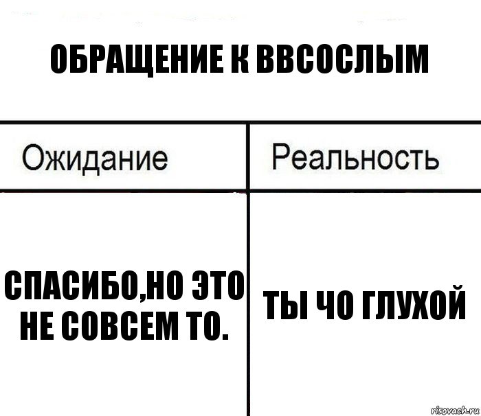 обращение к ввсослым спасибо,но это не совсем то. ты чо глухой, Комикс  Ожидание - реальность