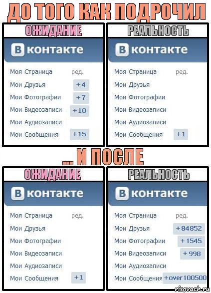 до того как подрочил, Комикс  Ожидание реальность 2