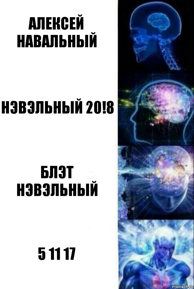 Алексей Навальный Нэвэльный 20!8 блэт нэвэльный 5 11 17, Комикс  Сверхразум