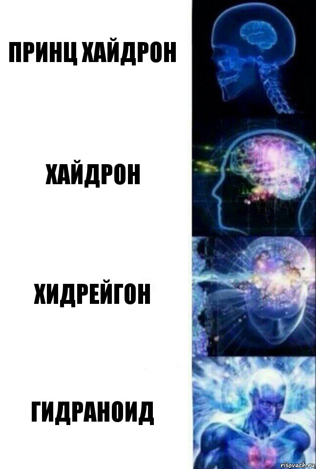 Принц Хайдрон Хайдрон Хидрейгон Гидраноид, Комикс  Сверхразум