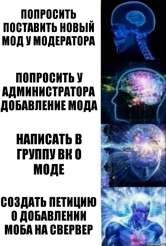 Попросить поставить новый мод у модератора Попросить у администратора добавление мода Написать в группу ВК о моде Создать петицию о добавлении моба на свервер, Комикс  Сверхразум