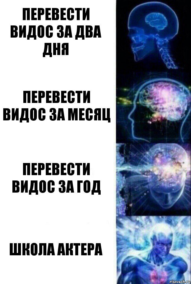 перевести видос за два дня перевести видос за месяц перевести видос за год школа актера, Комикс  Сверхразум