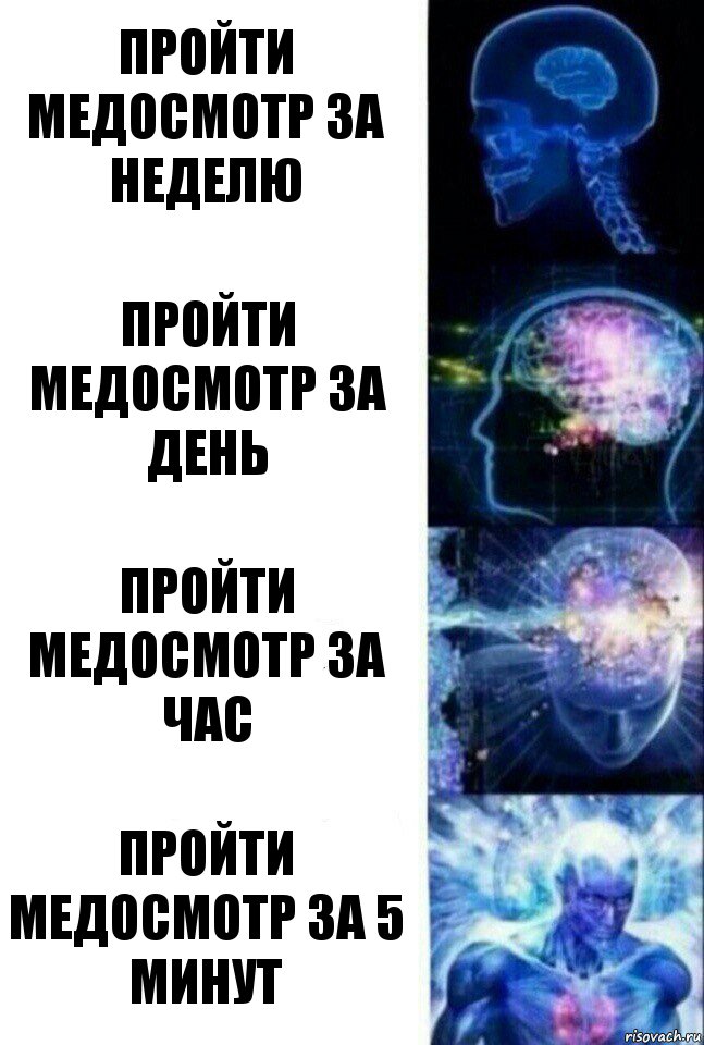 Пройти медосмотр за неделю Пройти медосмотр за день Пройти медосмотр за час Пройти медосмотр за 5 минут, Комикс  Сверхразум