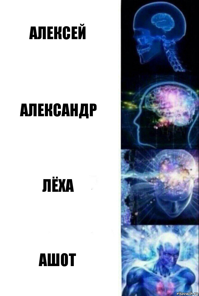 Алексей Александр лёха ашот, Комикс  Сверхразум