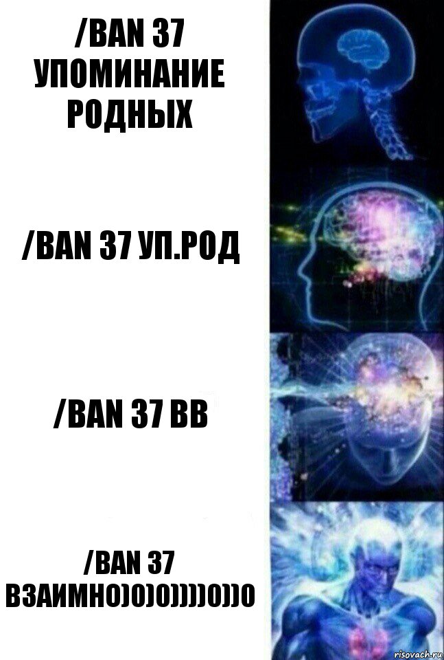 /ban 37 Упоминание родных /ban 37 Уп.Род /ban 37 bb /ban 37 Взаимно)0)0))))0))0, Комикс  Сверхразум