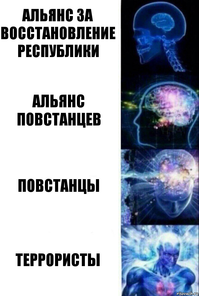 Альянс за восстановление Республики Альянс повстанцев Повстанцы Террористы, Комикс  Сверхразум