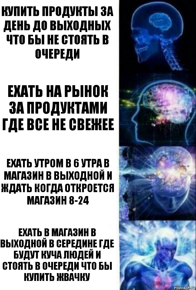 Купить продукты за день до выходных что бы не стоять в очереди Ехать на рынок за продуктами где все не свежее Ехать утром в 6 утра в магазин в выходной и ждать когда откроется магазин 8-24 Ехать в магазин в выходной в середине где будут куча людей и стоять в очереди что бы купить жвачку, Комикс  Сверхразум