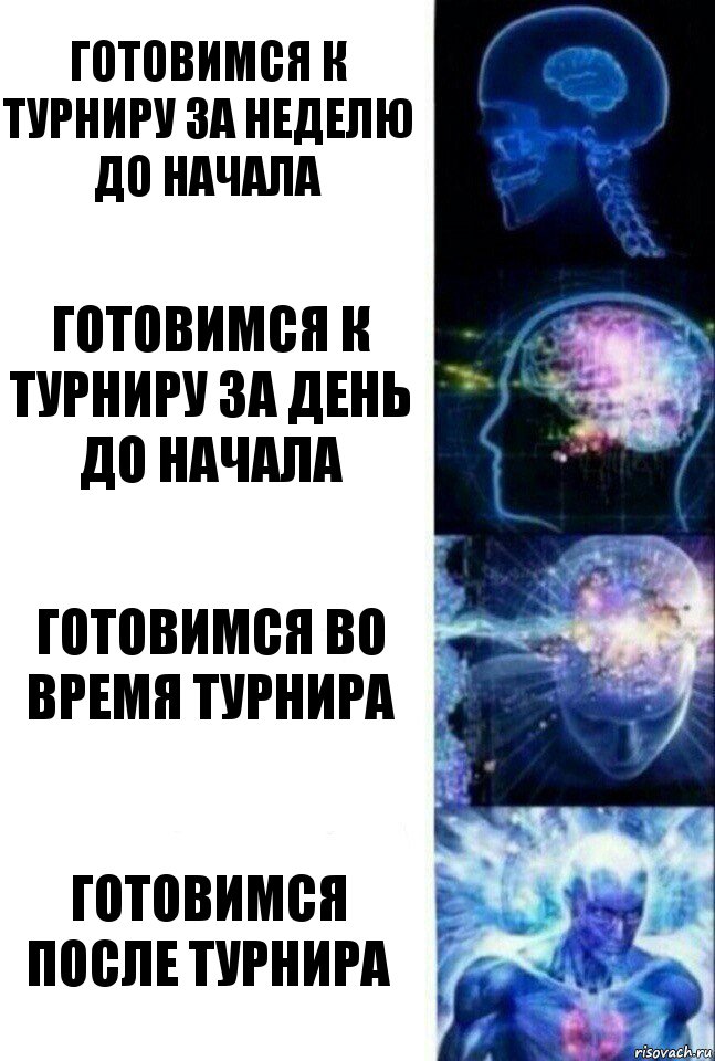 готовимся к турниру за неделю до начала готовимся к турниру за день до начала готовимся во время турнира готовимся после турнира, Комикс  Сверхразум