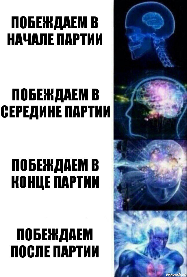 побеждаем в начале партии побеждаем в середине партии побеждаем в конце партии побеждаем после партии, Комикс  Сверхразум