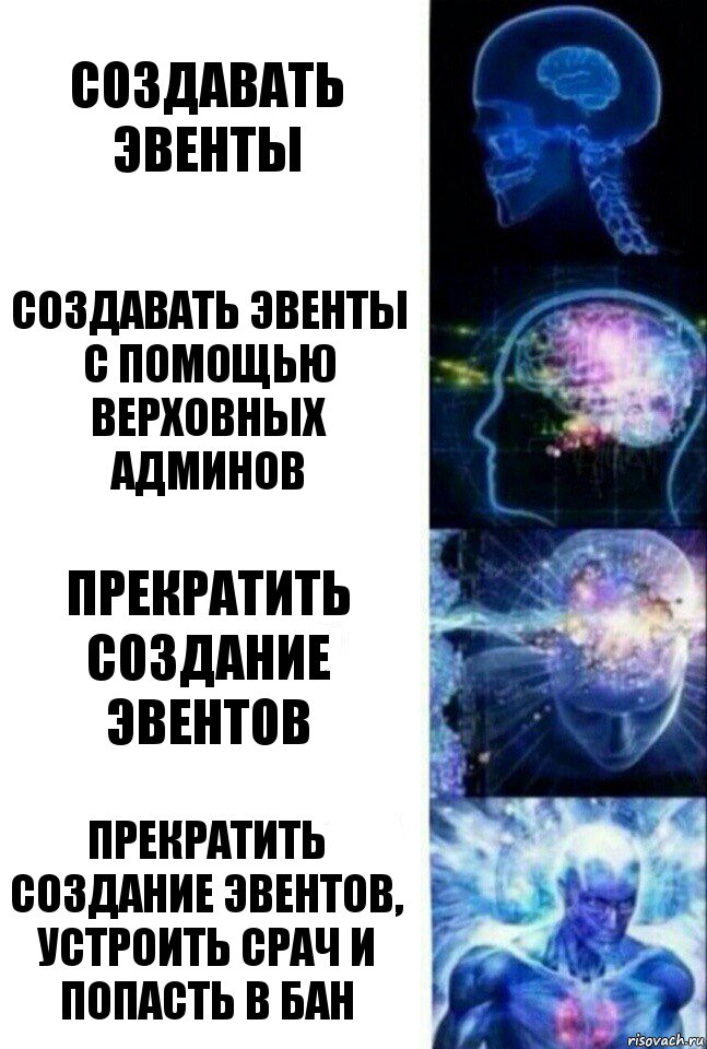 Создавать эвенты Создавать эвенты с помощью Верховных админов Прекратить создание эвентов Прекратить создание эвентов, устроить срач и попасть в бан, Комикс  Сверхразум