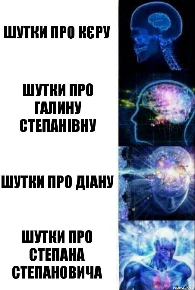 Шутки про кєру шутки про галину степанівну шутки про діану шутки про степана степановича, Комикс  Сверхразум