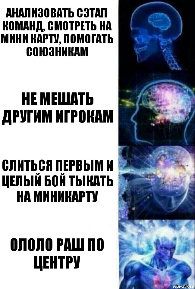 анализовать сэтап команд, смотреть на мини карту, помогать союзникам не мешать другим игрокам слиться первым и целый бой тыкать на миникарту ололо раш по центру, Комикс  Сверхразум