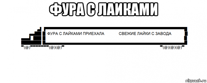 фура с лаиками 