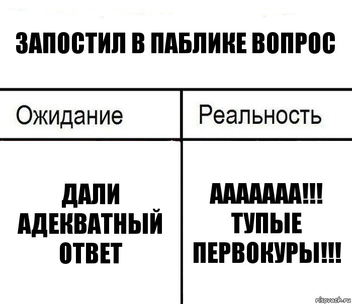 ЗАПОСТИЛ В ПАБЛИКЕ ВОПРОС ДАЛИ АДЕКВАТНЫЙ ОТВЕТ ААААААА!!! ТУПЫЕ ПЕРВОКУРЫ!!!, Комикс  Ожидание - реальность