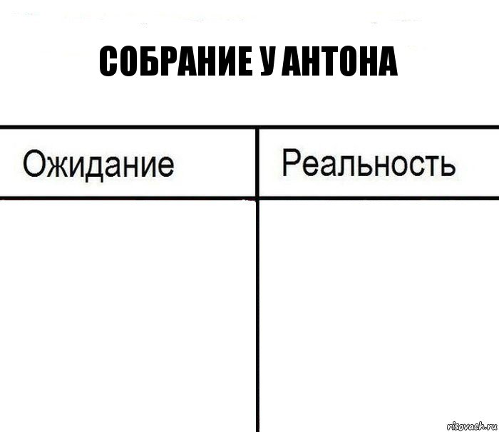 Собрание у Антона  , Комикс  Ожидание - реальность