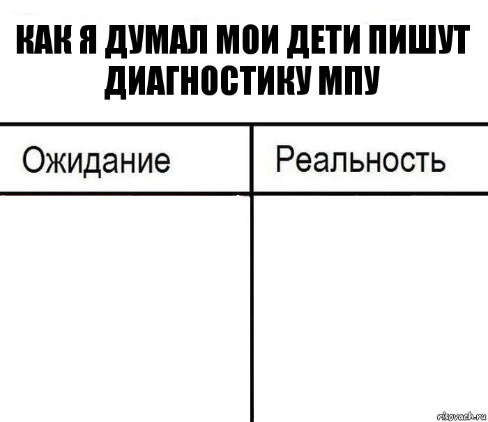 Как я думал мои дети пишут диагностику МПУ  , Комикс  Ожидание - реальность