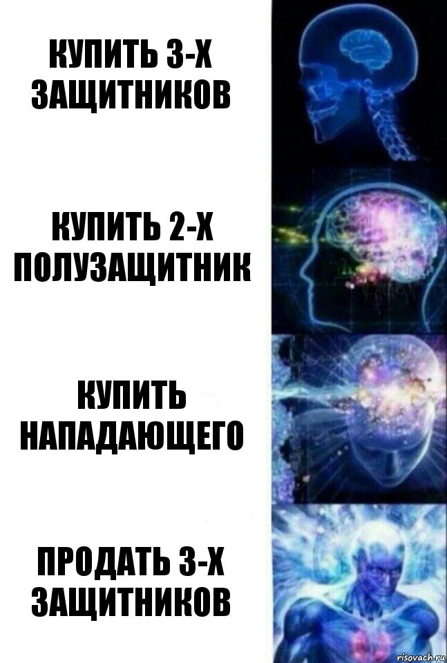 Купить 3-х защитников Купить 2-х полузащитник Купить нападающего Продать 3-х Защитников, Комикс  Сверхразум