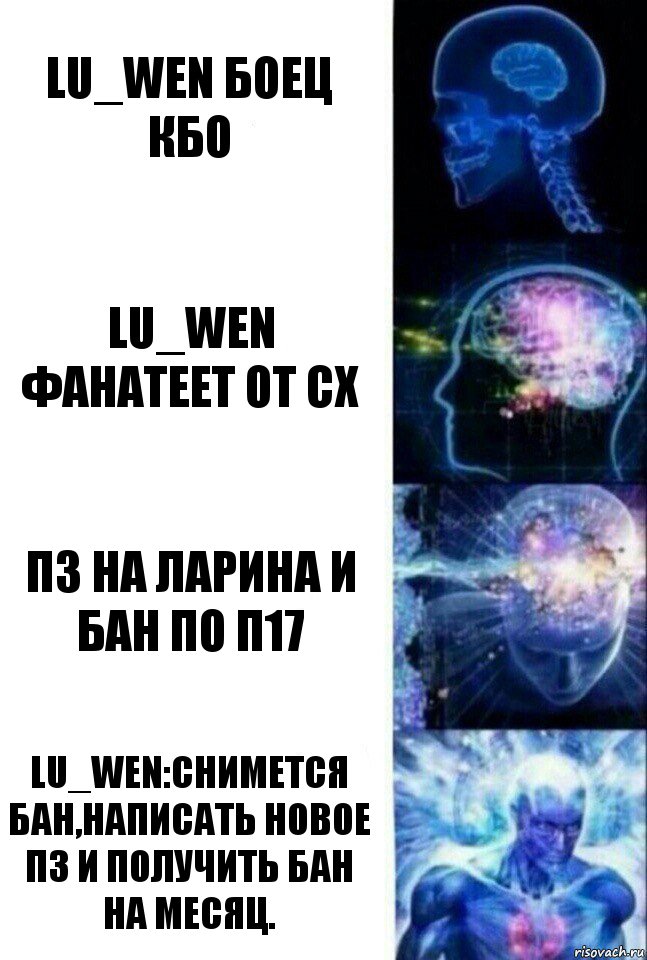 Lu_Wen боец кбо Lu_Wen фанатеет от СХ ПЗ на Ларина и бан по п17 Lu_Wen:снимется бан,написать новое пз и получить бан на месяц., Комикс  Сверхразум