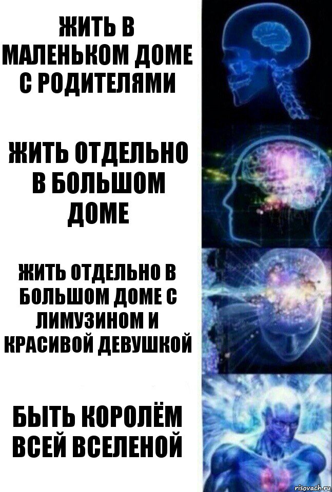 жить в маленьком доме с родителями жить отдельно в большом доме жить отдельно в большом доме с лимузином и красивой девушкой быть королём всей вселеной, Комикс  Сверхразум