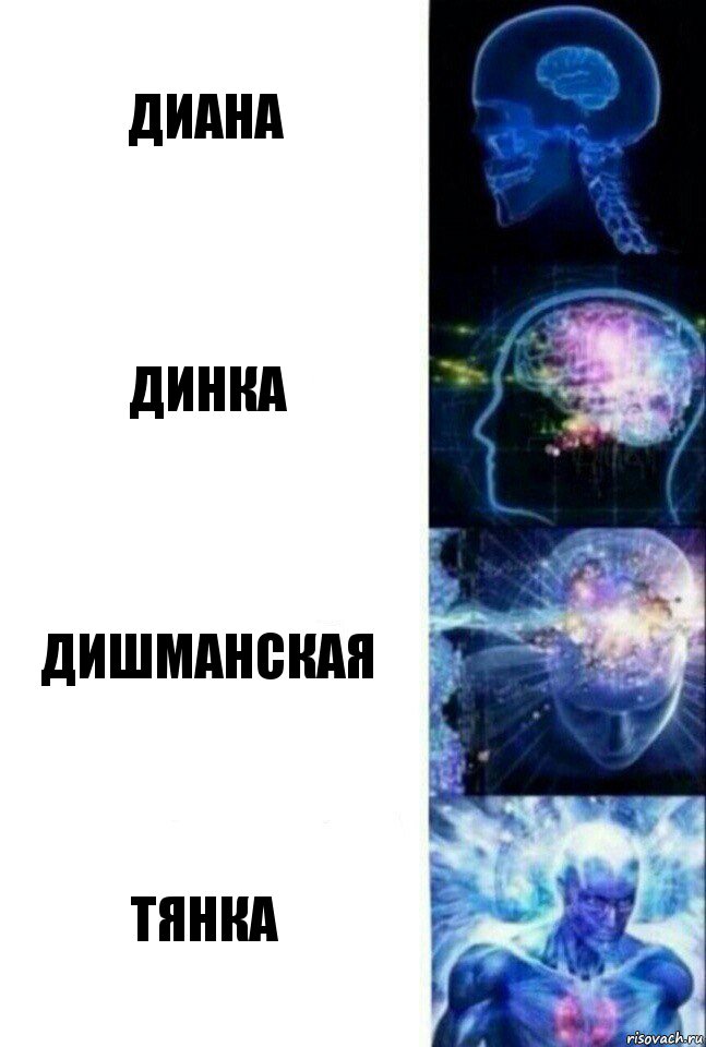 Диана Динка Дишманская Тянка, Комикс  Сверхразум