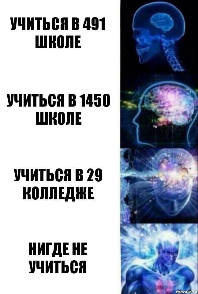 Учиться в 491 школе Учиться в 1450 школе Учиться в 29 колледже Нигде не учиться, Комикс  Сверхразум