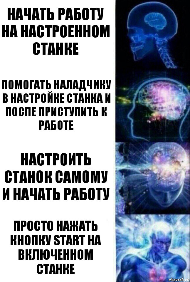 Начать работу на настроенном станке Помогать наладчику в настройке станка и после приступить к работе Настроить станок самому и начать работу Просто нажать кнопку START на включенном станке, Комикс  Сверхразум