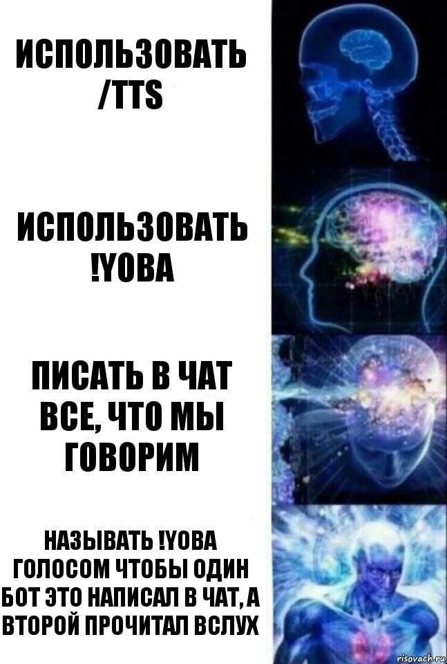 использовать /tts использовать !yoba писать в чат все, что мы говорим называть !yoba голосом чтобы один бот это написал в чат, а второй прочитал вслух, Комикс  Сверхразум