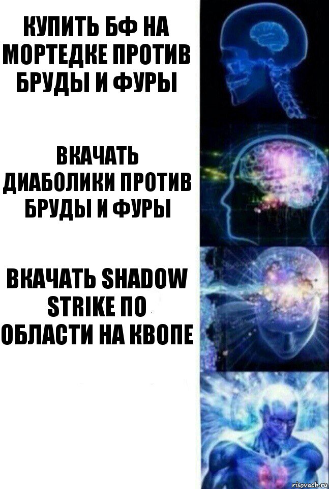 купить бф на мортедке против бруды и фуры вкачать диаболики против бруды и фуры вкачать shadow strike по области на квопе , Комикс  Сверхразум