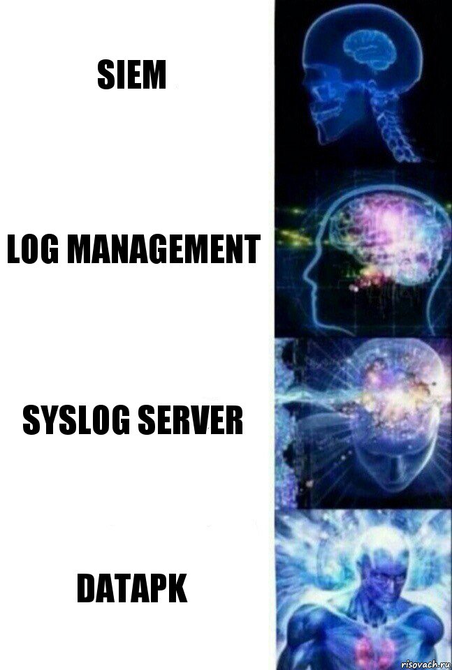 SIEM Log management Syslog server DATAPK, Комикс  Сверхразум