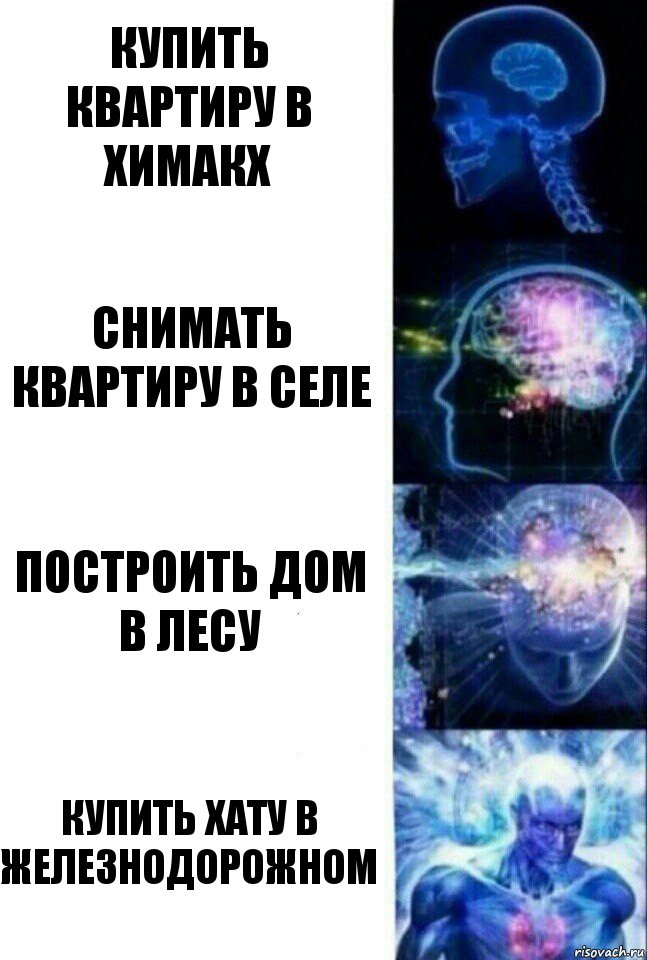 Купить квартиру в Химакх снимать квартиру в селе построить дом в лесу купить хату в железнодорожном, Комикс  Сверхразум