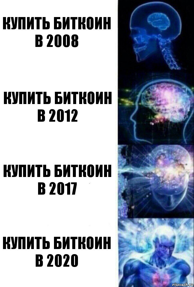 Купить биткоин в 2008 Купить биткоин в 2012 Купить биткоин в 2017 Купить биткоин в 2020, Комикс  Сверхразум