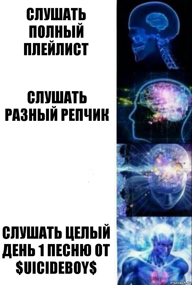 Слушать полный плейлист Слушать разный репчик  Слушать целый день 1 песню от $uicideboy$, Комикс  Сверхразум