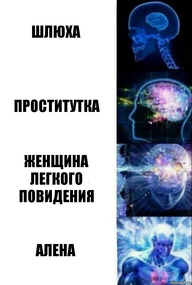 шлюха проститутка женщина легкого повидения алена, Комикс  Сверхразум