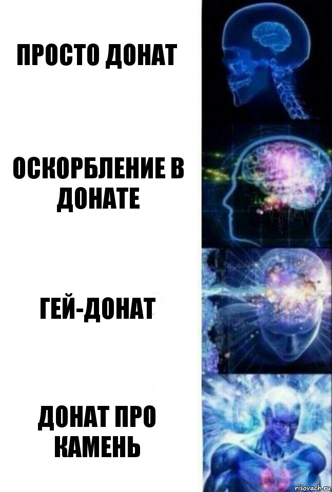 просто донат оскорбление в донате гей-донат донат про камень, Комикс  Сверхразум