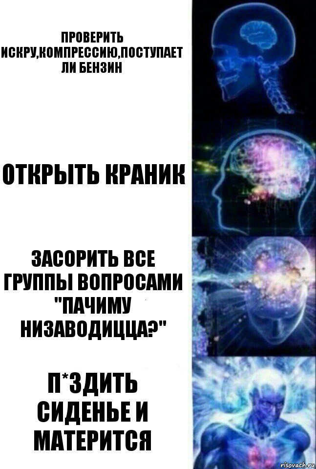 Проверить искру,компрессию,поступает ли бензин Открыть краник Засорить все группы вопросами "пачиму низаводицца?" П*здить сиденье и матерится, Комикс  Сверхразум