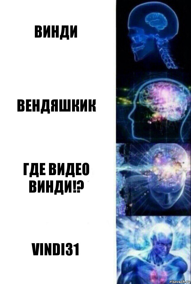 Винди Вендяшкик Где видео ВИНДИ!? Vindi31, Комикс  Сверхразум