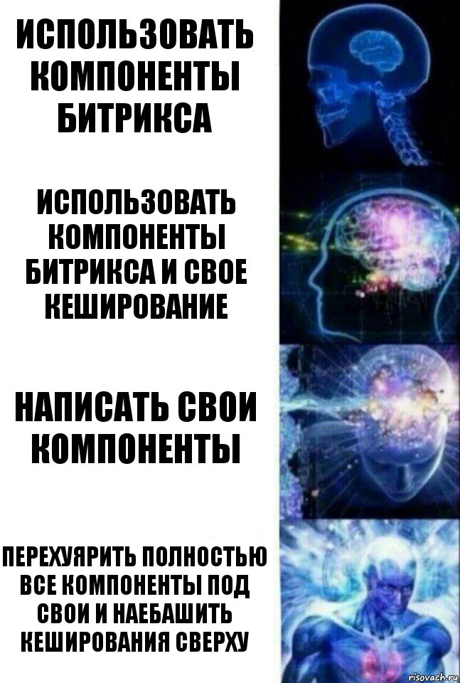 Использовать компоненты битрикса Использовать компоненты битрикса и свое кеширование Написать свои компоненты Перехуярить полностью все компоненты под свои и наебашить кеширования сверху, Комикс  Сверхразум